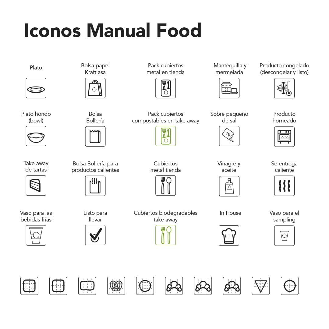 aplicacion grafica material corporativo starbucks