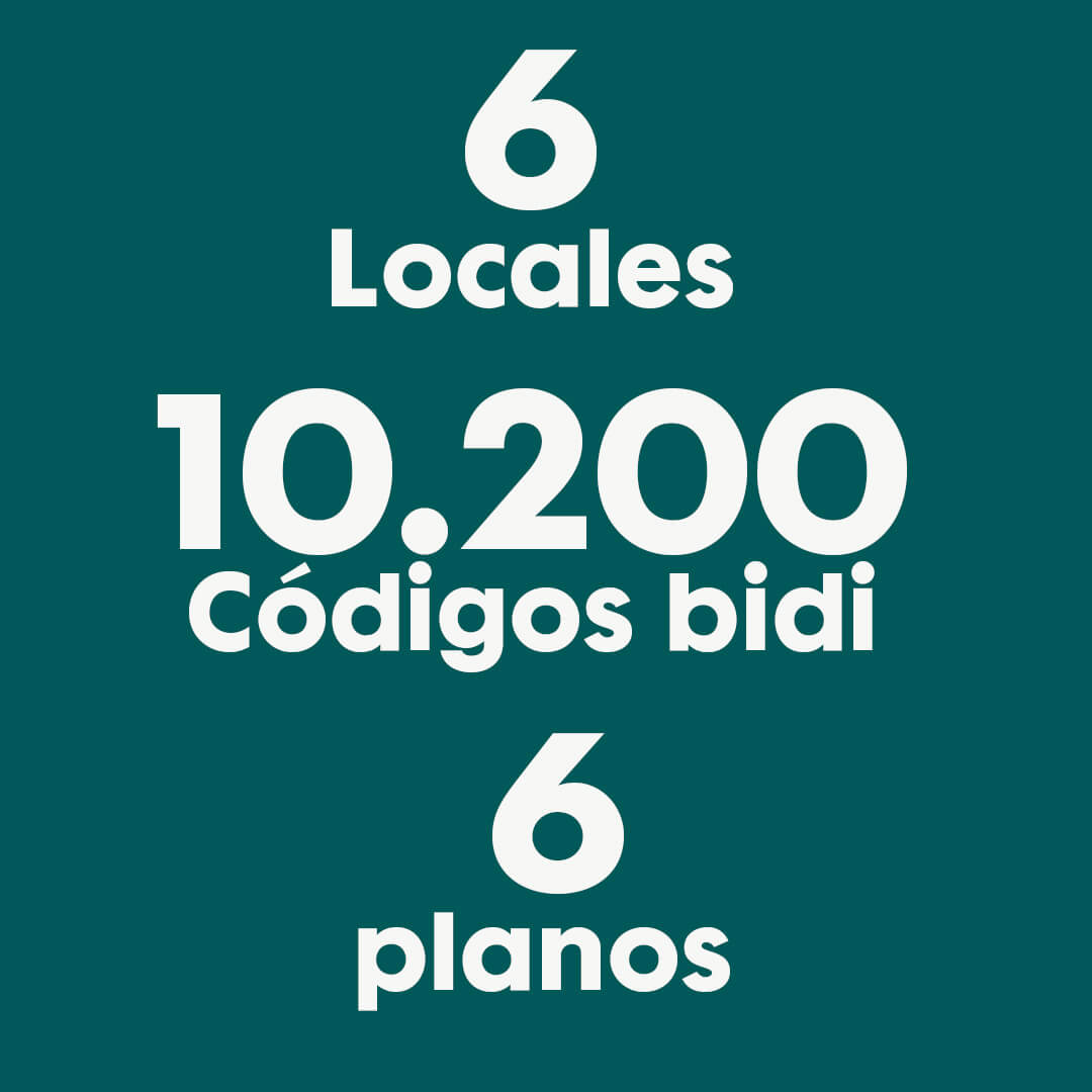 Otras soluciones Personalización invitación VIPS
