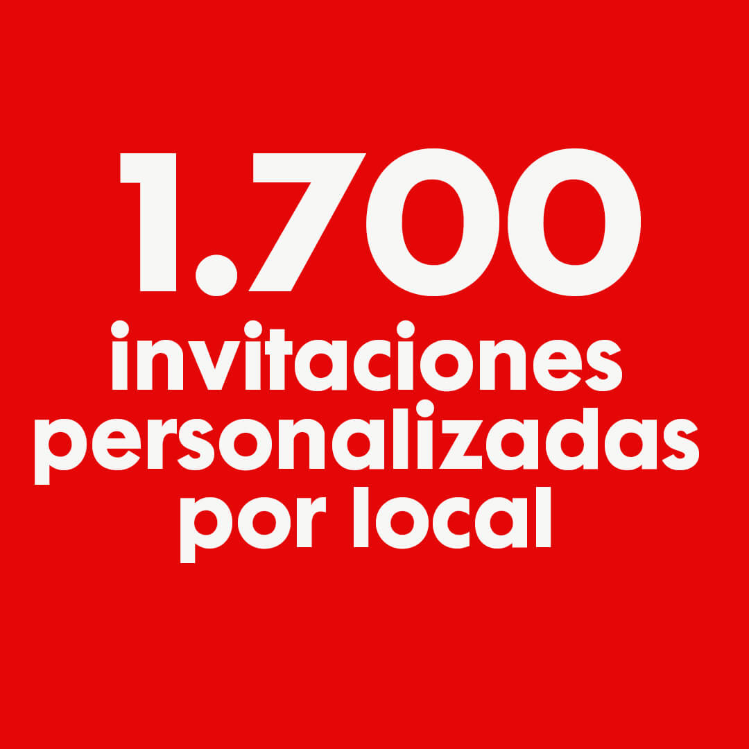 Otras soluciones Personalización invitación VIPS